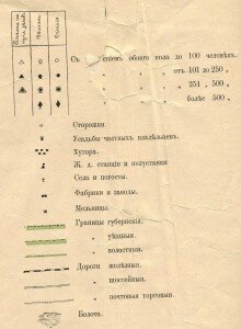 Карты уездов Тверской губернии (условные обозначения) Карты уездов Тверской губернии (условные обозначения)